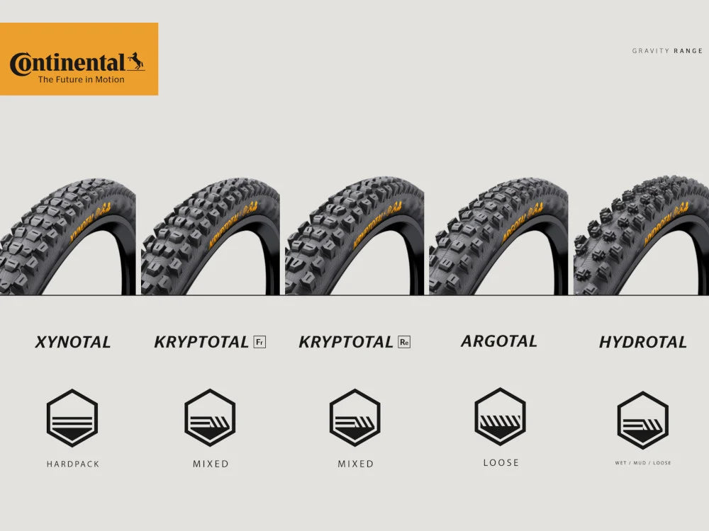 Continental Kryptotal-F Enduro Super Soft 29x2.40 TLR Tubeless Dış Lastik 60-622 CO0102074
