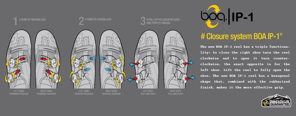 GAERNE G SINCRO KARBON TABANLI MTB SPD AYAKKABI
