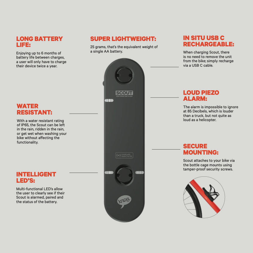 Велосипедная сигнализация Knog Scout, совместимая с бутылочной клеткой ALR-200