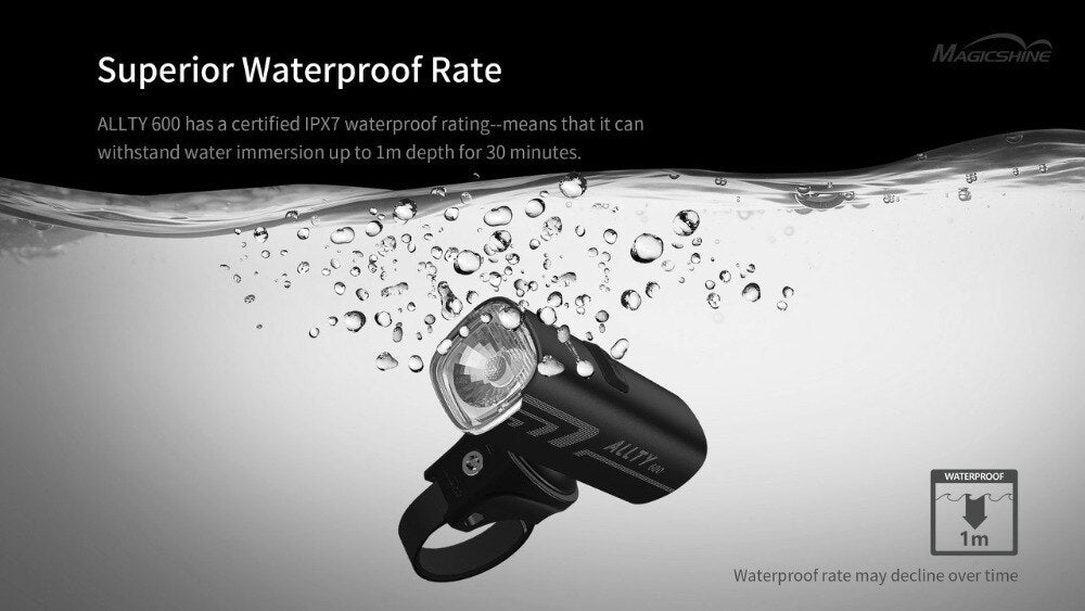 MagicShine ALLTY 600 Usb Rechargeable Bicycle Front Light Far-224