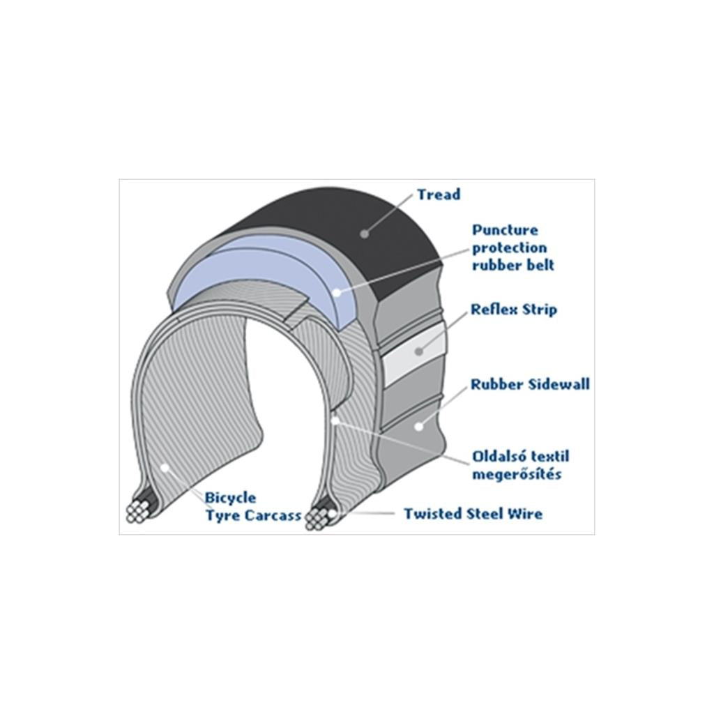 Велосипедная покрышка Mitas Flash 700x45c 3 мм, бронированная LSD-231