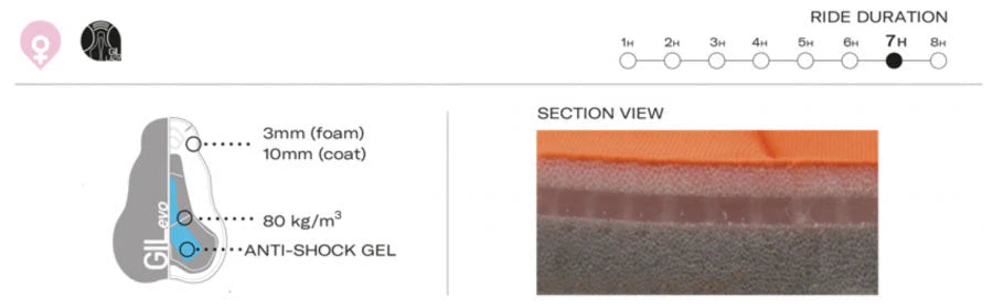 Santini Giada Hip Kadın Askısız Bisiklet Taytı 0S62GILGIADAHIP