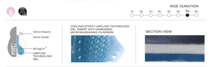 Santini Giada Hip Kadın Askısız Bisiklet Taytı 0S62GILGIADAHIP