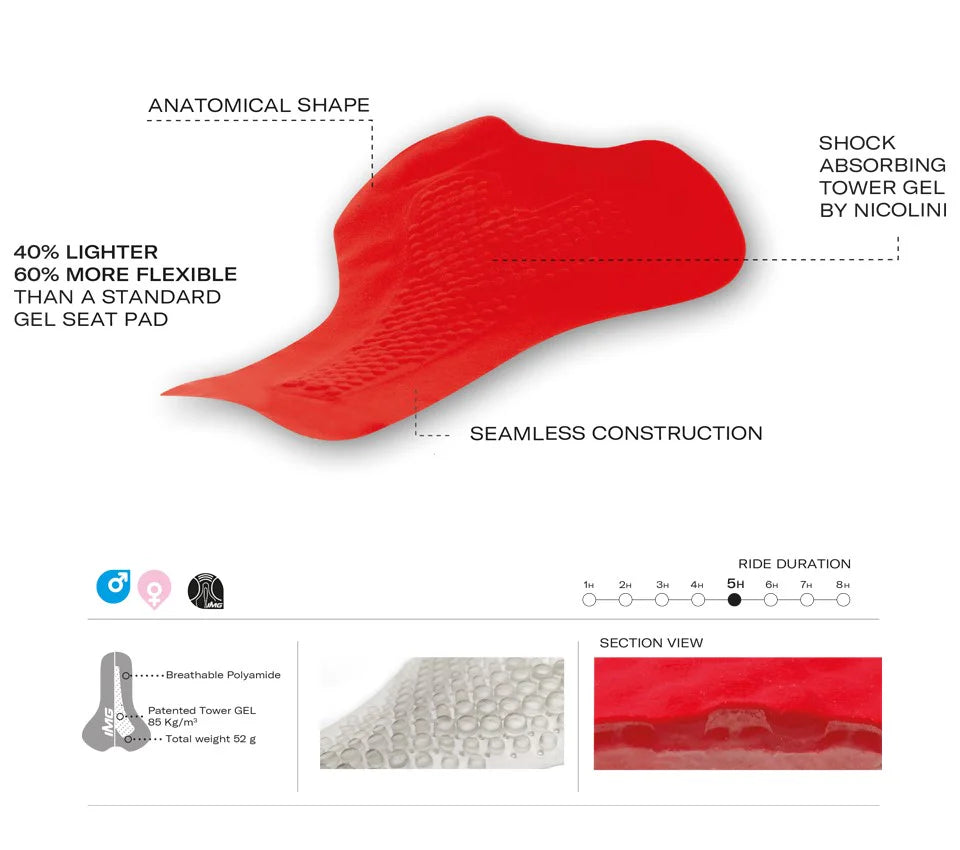 Santini VIPER PIETRA Erkek Trisuit 1T780IMGVTRIPIET