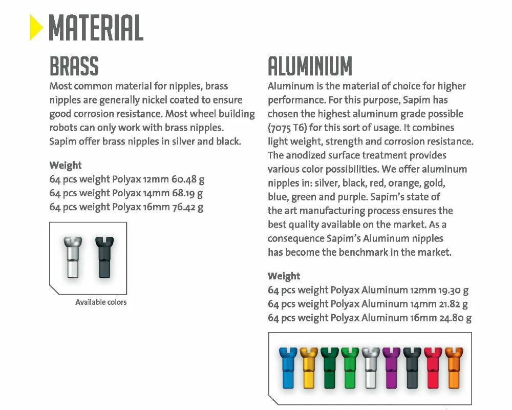 Sapim Polyax Alu Square Double Secure Lock Jant Teli Başlığı Turuncu 16mm