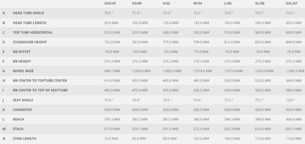 Scott Addict 40 Karbon Yol Bisikleti 2024 290370