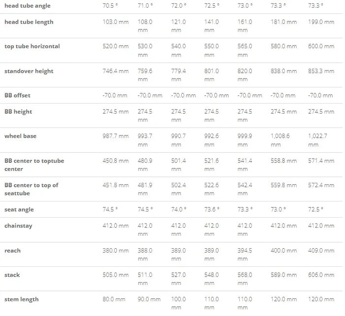 Scott Foil RC 20 Karbon Yol Bisikleti 2025 293188