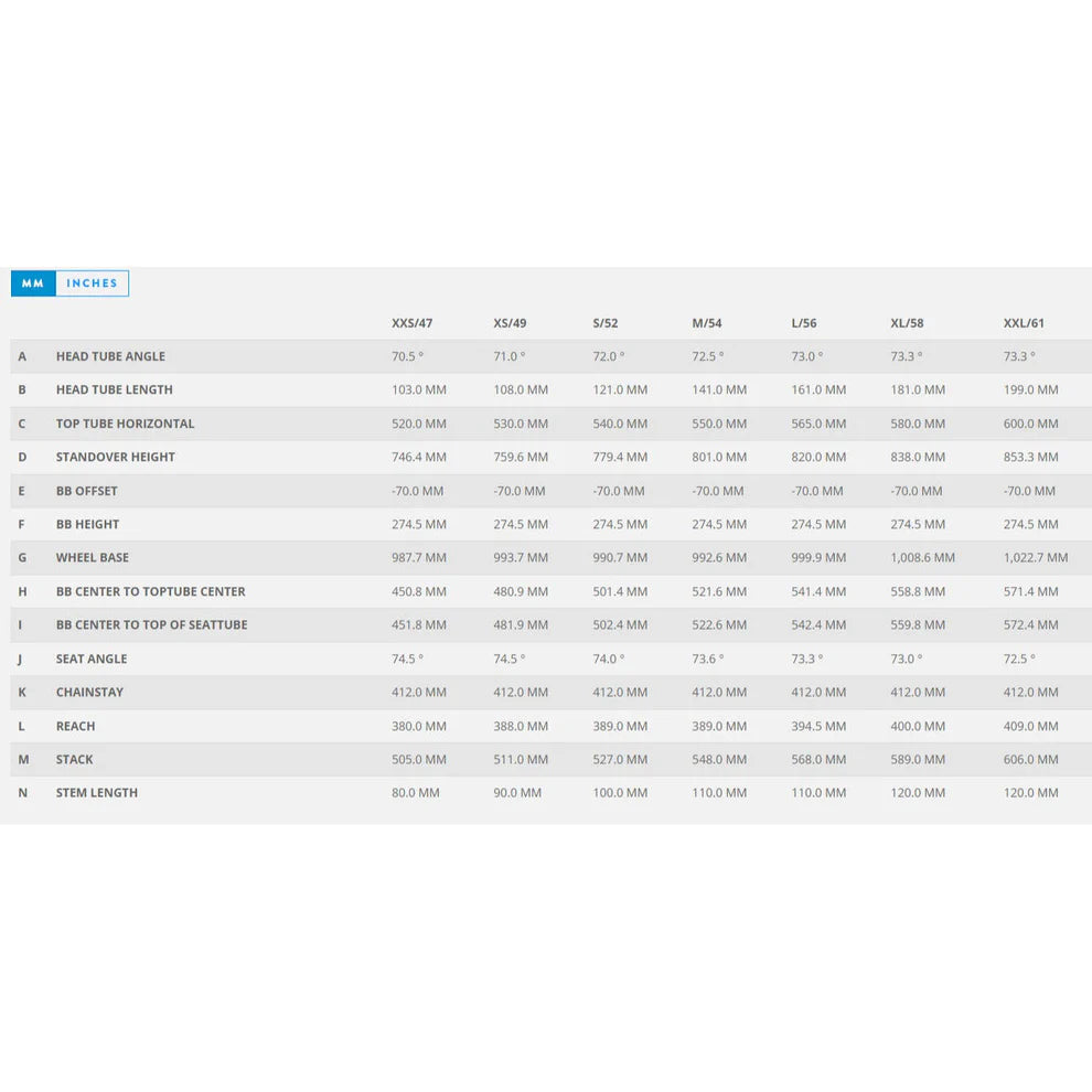 Scott Foil RC 30 Carbon Road Bike 2025 293189
