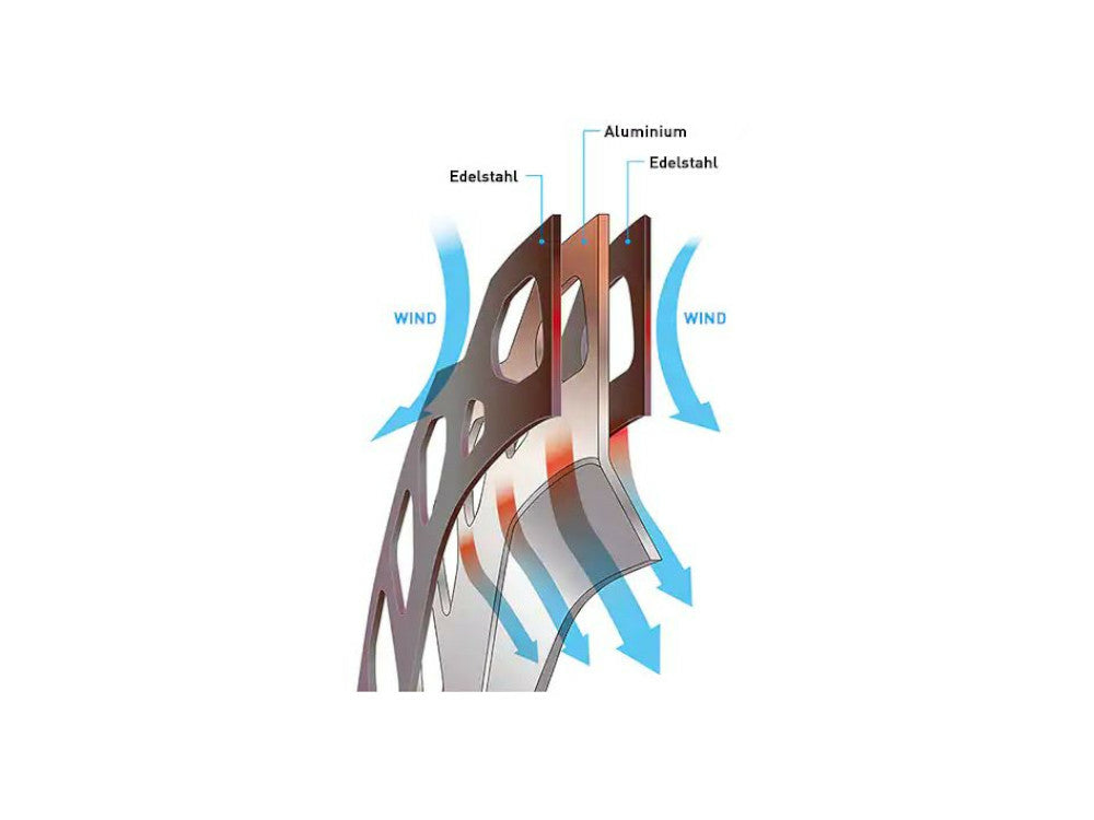 Shimano RT-MT800 Disc Brake Rotor 160mm Centerlock Compatible IceTech Freeza IRTMT800SE