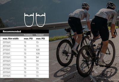 Continental Grand Prix 5000S TR 700x25C Tubeless Ready Dış Lastik 0101866