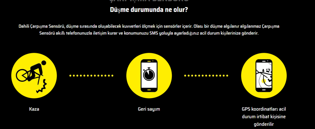 Cratoni Madroc Pro Full Face Bisiklet Kaskı Siyah 58-61cm M-L 114501H2