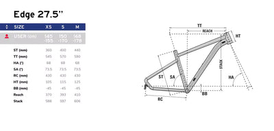 Lapierre Edge 3.7 27.5 Dağ Bisikleti