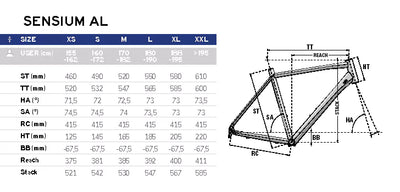 Lapierre Sensium 2.0 Yol Bisikleti