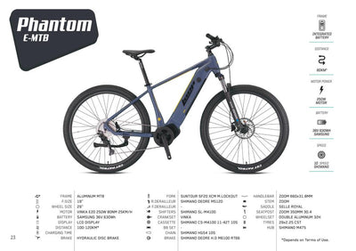 Loop Phantom 29 Jant Elektrikli Dağ Bisikleti 2024 10 Vites 19 Inc