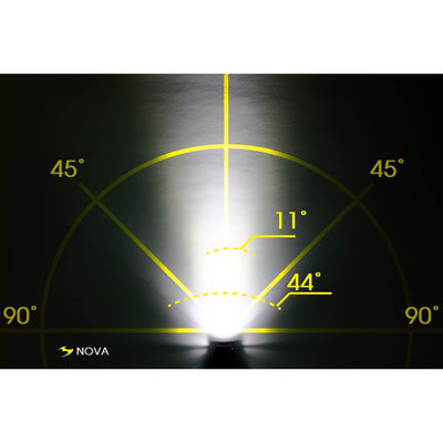 Moon Nova 100 AA Pilli Ön Aydınlatma Siyah