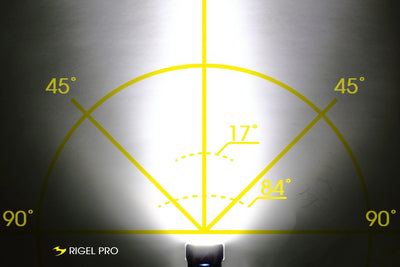 Moon Rigel Pro 1000 Lümen Ön Far Aydınlatma Usb Şarjlı