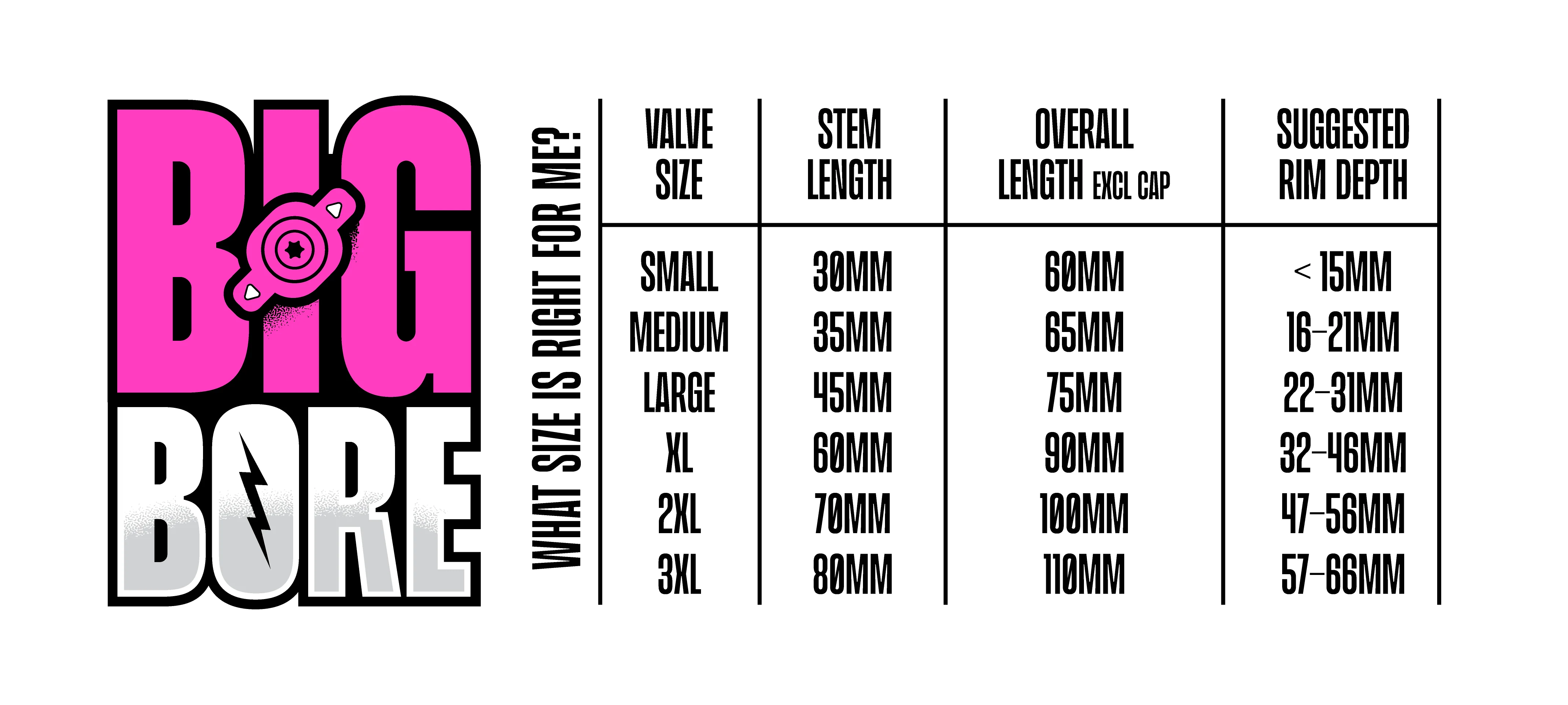 Muc-Off Big Bore Lite Tubeless Sibobu 60mm Pembe