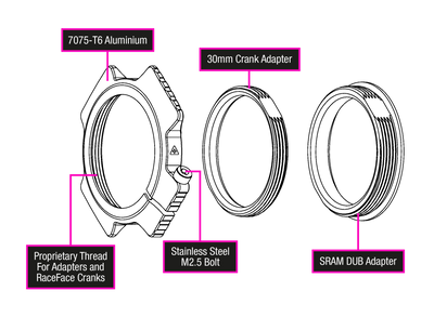 Muc-Off DUB ORta Yatak Gerdirme Kiti | Turuncu