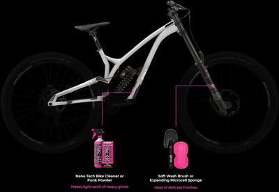 Muc-Off Wet Weather Spray Zincir Yağı 400ML