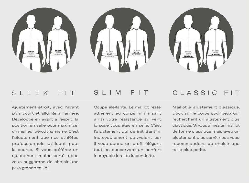 Santini FLOW Kadın Kolsuz Trisuit Arka Fermuarlı 9C776GTRFLOW