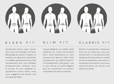 Santini FLOW Kadın Kolsuz Trisuit Arka Fermuarlı 9C776GTRFLOW