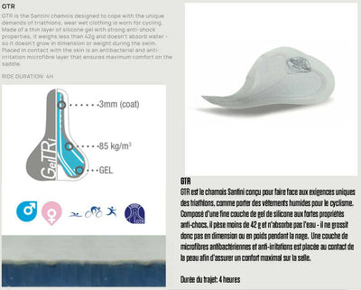 Santini FLOW Kadın Kolsuz Trisuit Arka Fermuarlı 9C776GTRFLOW