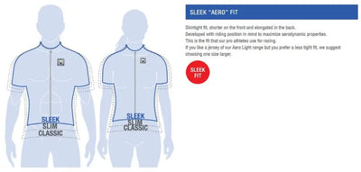 Santini Ironman 70.3 St. George Utah USA Erkek Trisuit IM780IMGVIPER