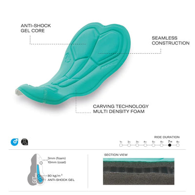 Santini LA VUELTA BURGOS Stage Cycling Erkek Askılı Bisiklet Taytı RE1075GITBURGO