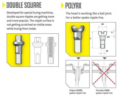 Sapim Polyax Alu Square Double Secure Lock Jant Teli Başlığı Turuncu 16mm