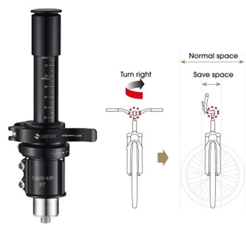 Satori Горло Лифт Easy-Up Meat