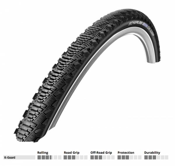 Schwalbe Cx Comp 700X35 Lastik