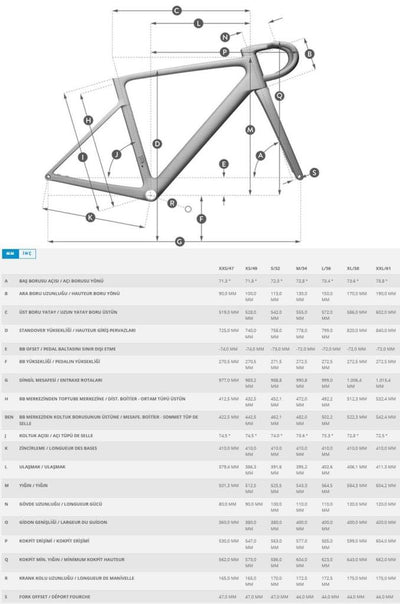 Scott Addict RC 10 Karbon Yol Bisikleti 2026