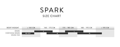 Scott Spark 970 Çift Süspansiyon Dağ Bisikleti 2025 290133012