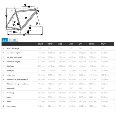 Scott Speedster 10 Kadro Maşa Set XL 58cm 242336024
