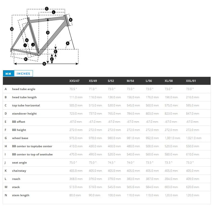 Scott Speedster 10 Kadro Maşa Set XL 58cm 242336024