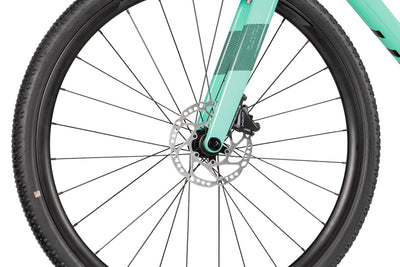 Scott Speedster Gravel 30 2025 423256