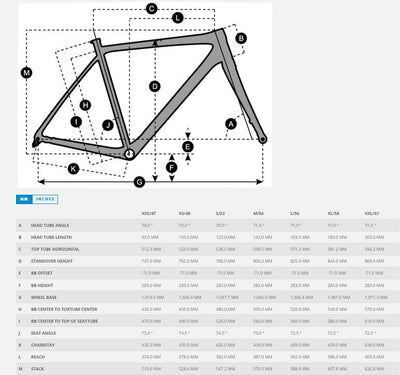Scott Speedster Gravel 40 Bisiklet 2024 293263