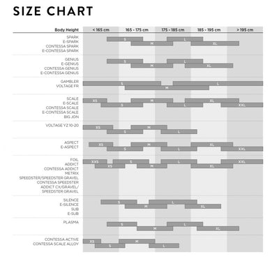 Scott Sub Cross 40 Şehir Trekking Bisikleti