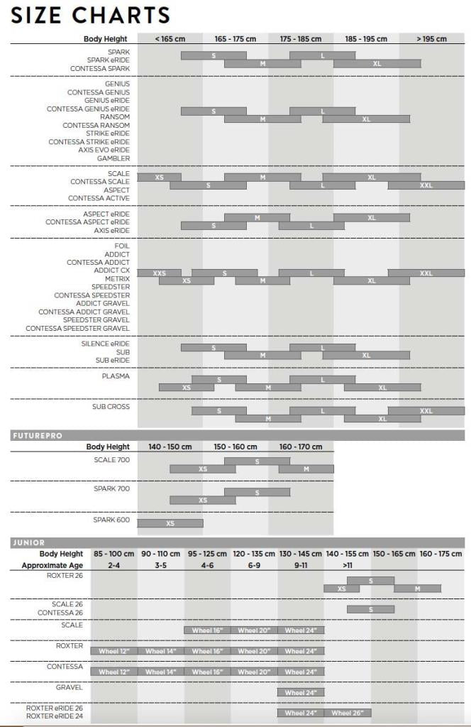 Scott Sub Cross 50 Şehir Bisikleti 2022 Model 28 Jant Alüminyum