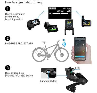 Задний переключатель Shimano Cues RD-U6070, 10 скоростей, совместимый с Di2 IRDU6070GS