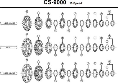 SHIMANO DURA ACE CS-9000 11'Lİ KASET RUBLE 11-28T