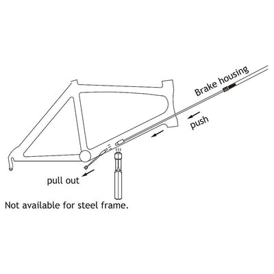 SuperB Tb-Ir20 Kablo Klavuzu