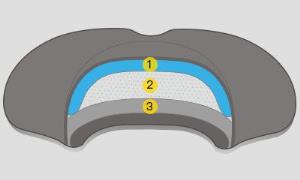 Topeak Free XX Dikişsiz Bisiklet Selesi TS-XX02BW 3D Comfort 290g