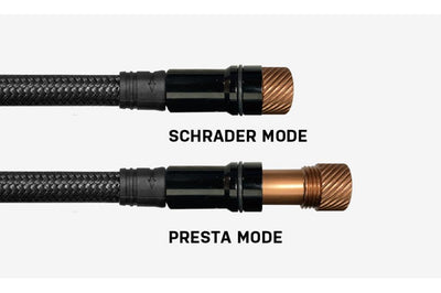 Topeak Mountain 2Stage Digital Amortisör ve Lastik Pompası TMTD2STG 250524