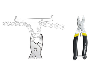 Topeak Powerlink Pliers Powerlink Sökme Aleti TPS-SP12 250333